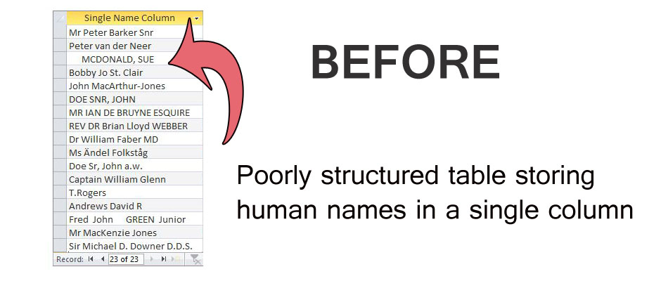 Nameparser Image 1