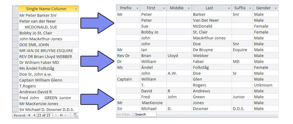 Nameparser Image 3